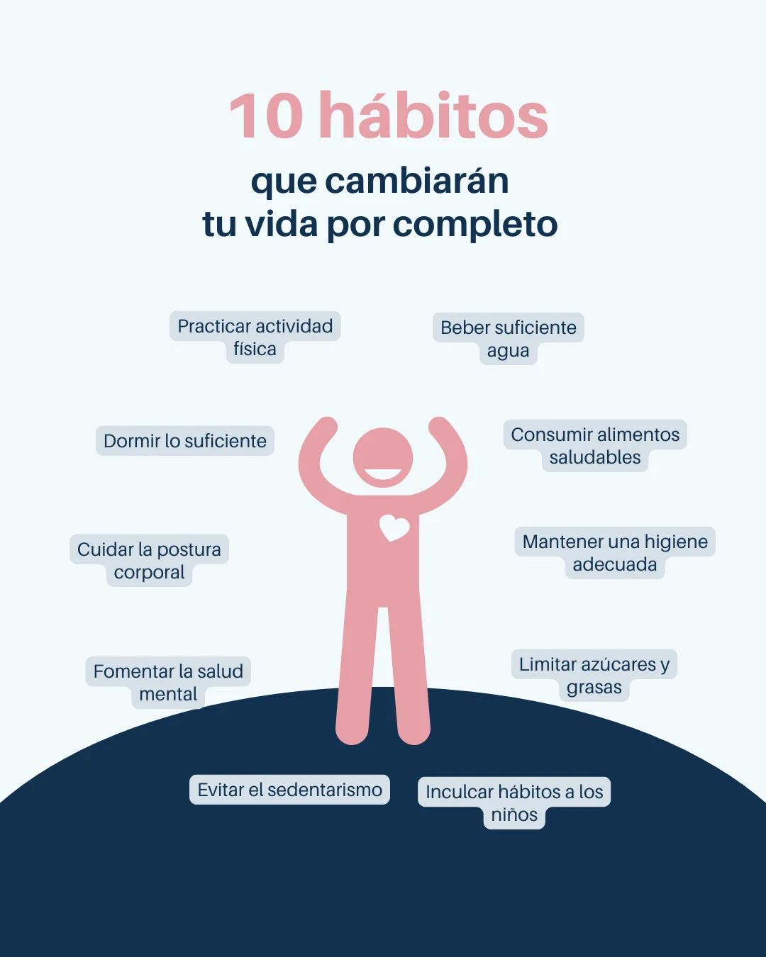 Lista de hábitos saludables
