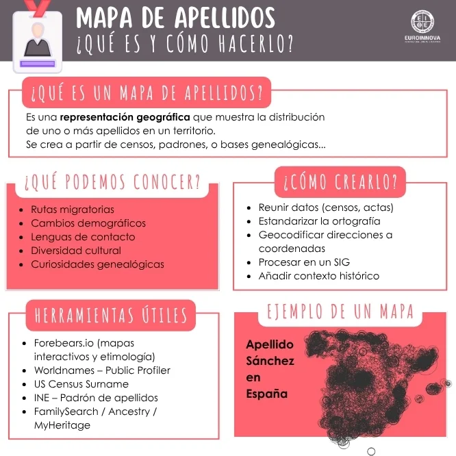 ¿Qué es un mapa de apellidos y cómo funciona?