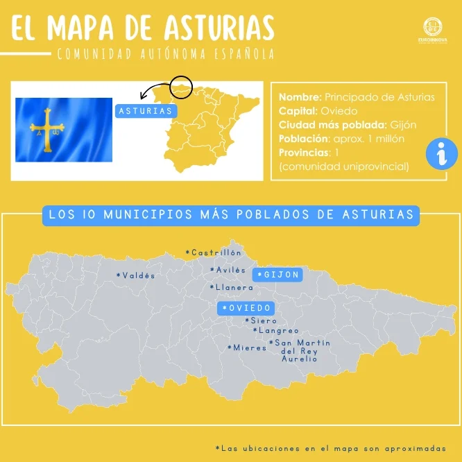 Explora el mapa de Asturias con sus relieves, ríos, ciudades y reservas