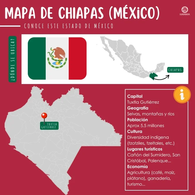 Mapa de Chiapas: regiones, municipios y geografía del estado