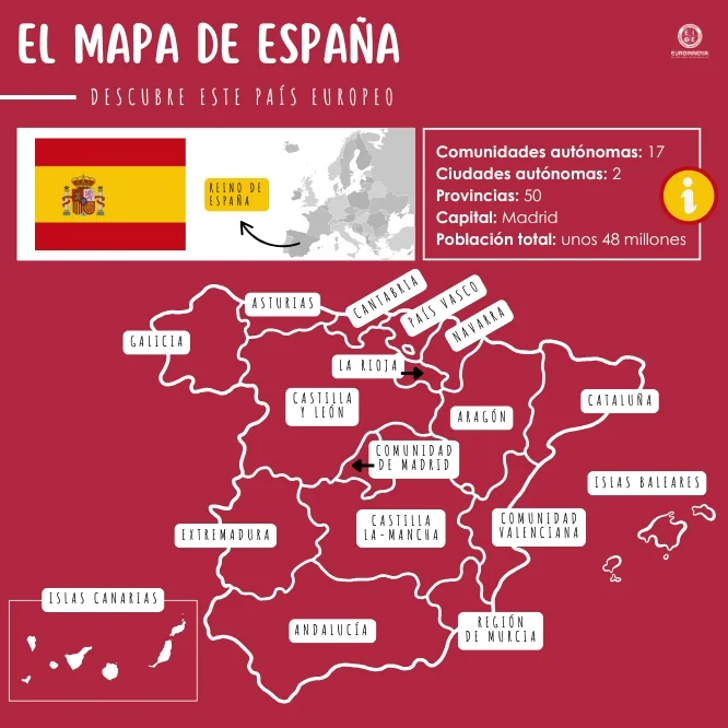 El mapa de España y su impacto en la educación, el turismo y la gestión administrativa