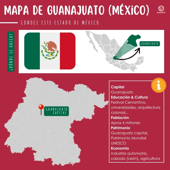 Descubre el mapa de Guanajuato con sus regiones, municipios y puntos de interés