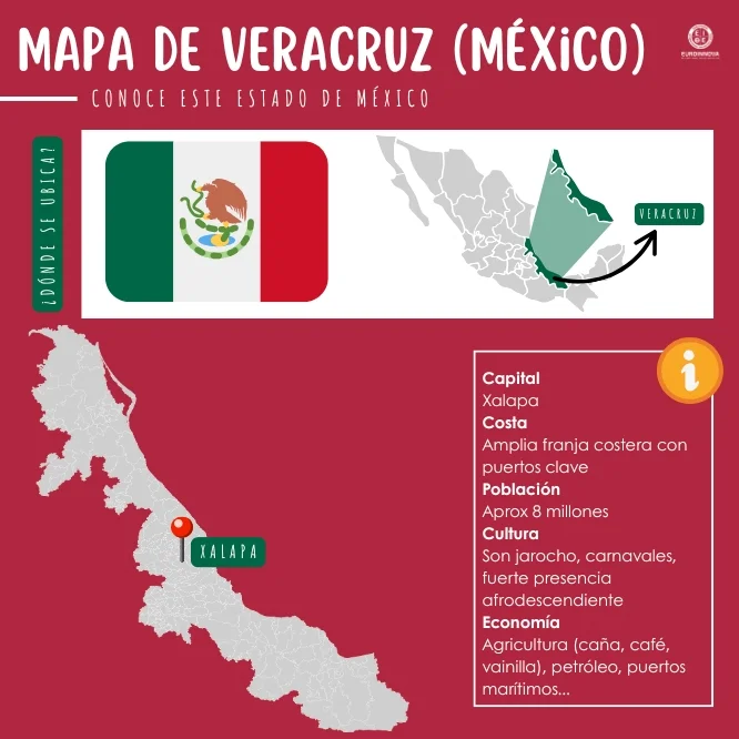 Conoce el mapa de Veracruz