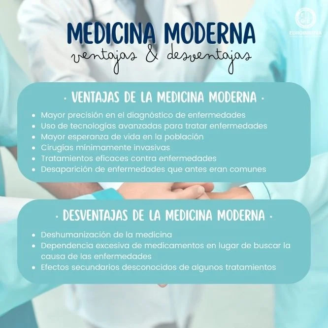 Ventajas y desventajas de la medicina moderna