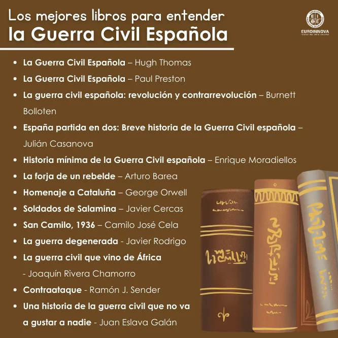 Los mejores libros para entender la Guerra Civil Española