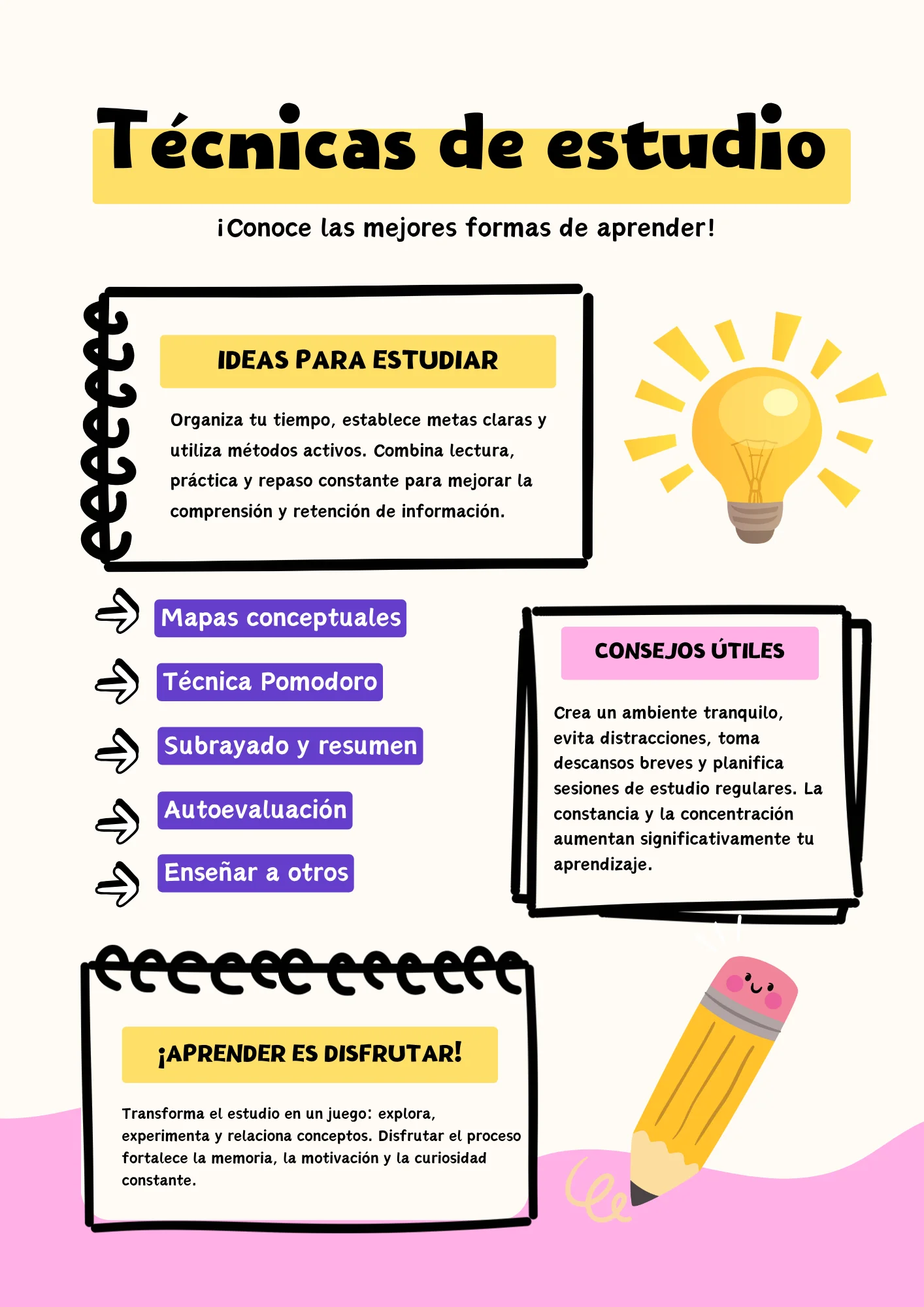 métodos y técnicas de estudio