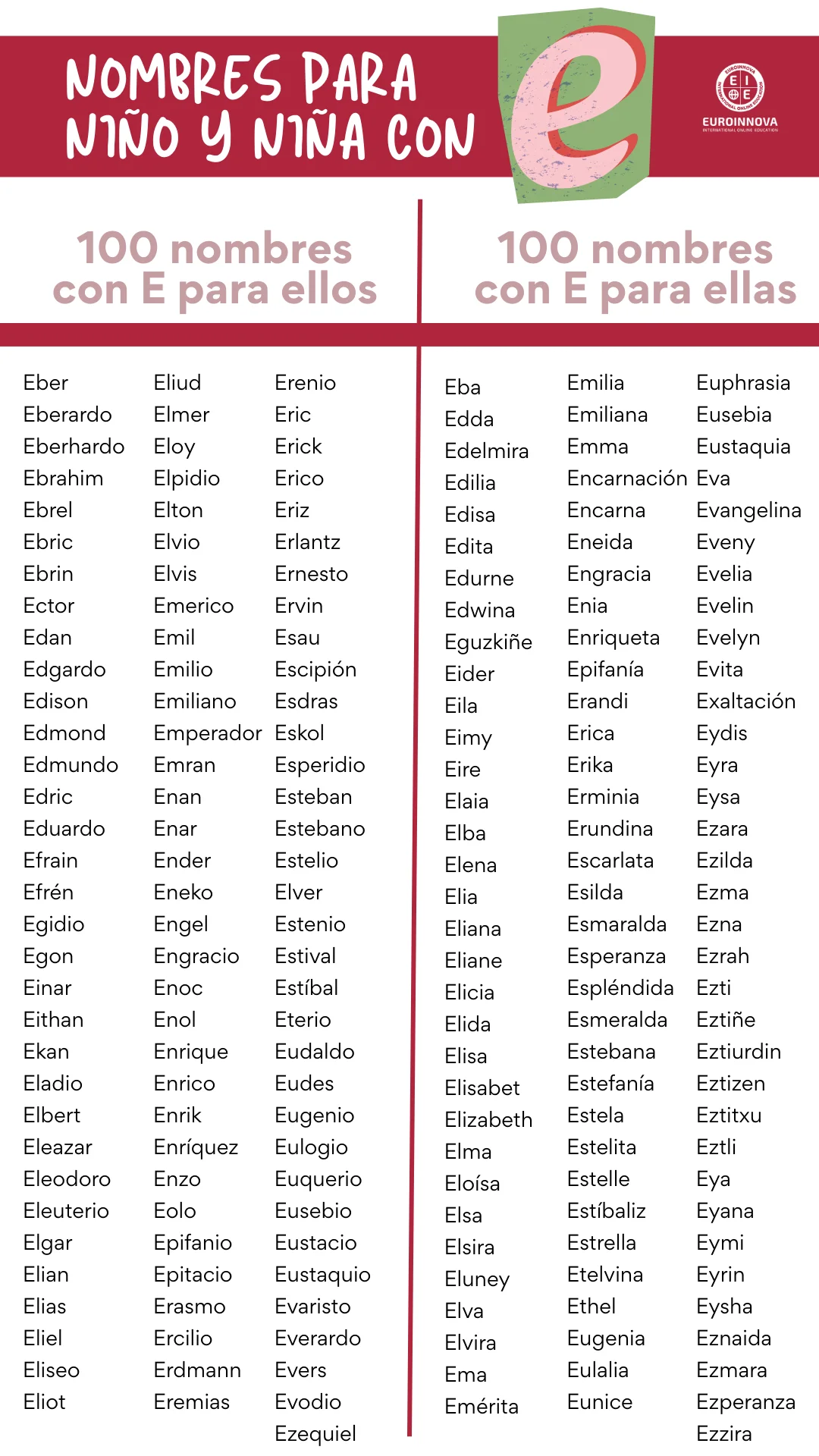 Nombres con E