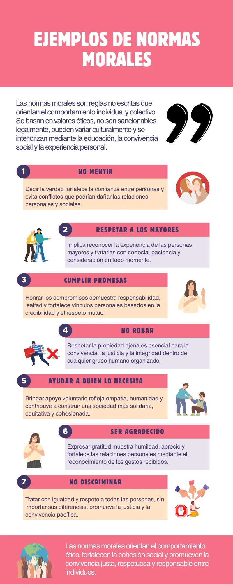normas morales definición y ejemplos