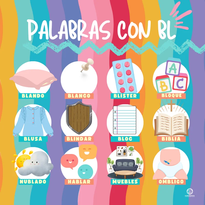 palabras con bl