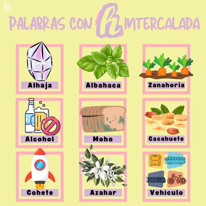 ¿Conocías estas palabras con H intercalada?