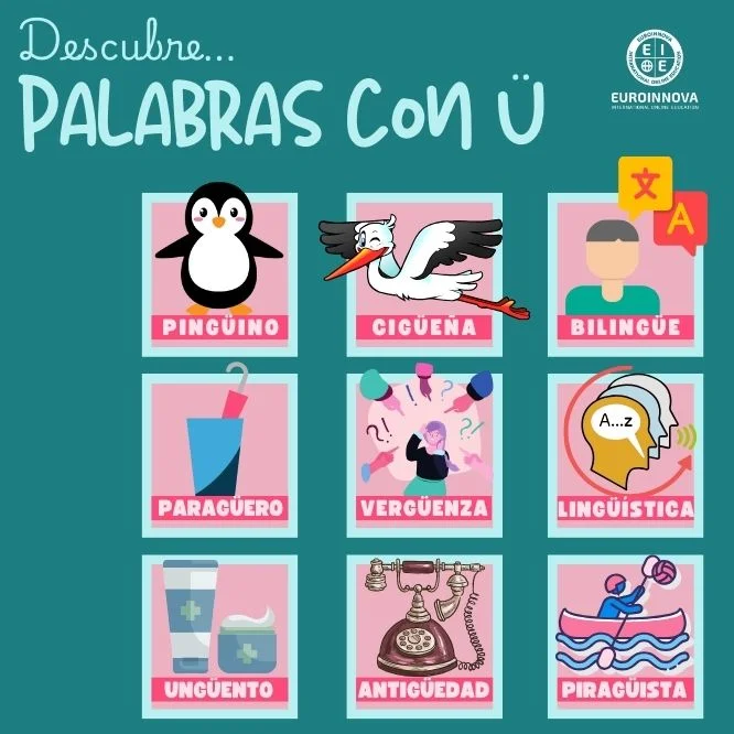 Ejemplos de palabras con ü