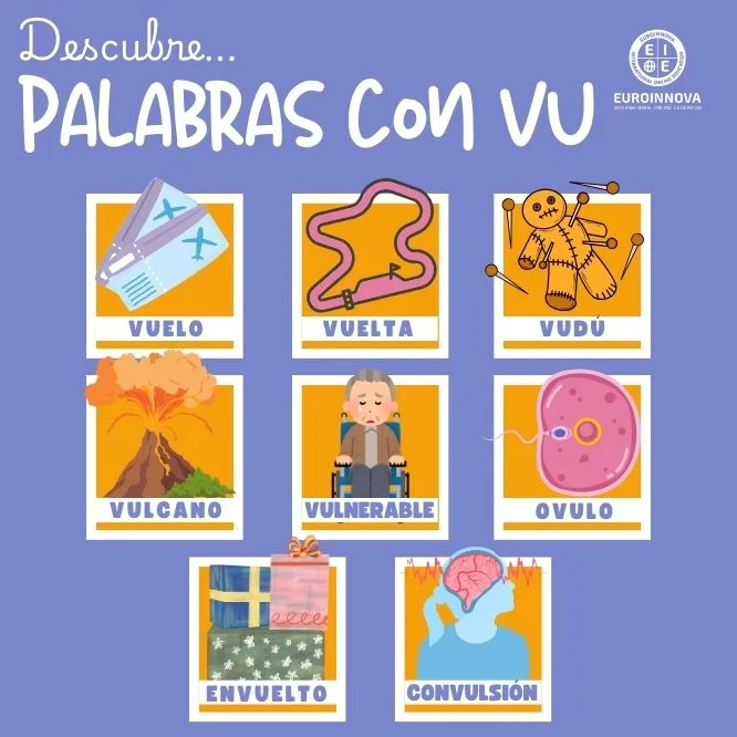 ¡Conoce las mejores palabras con VU! (Con ejemplos)