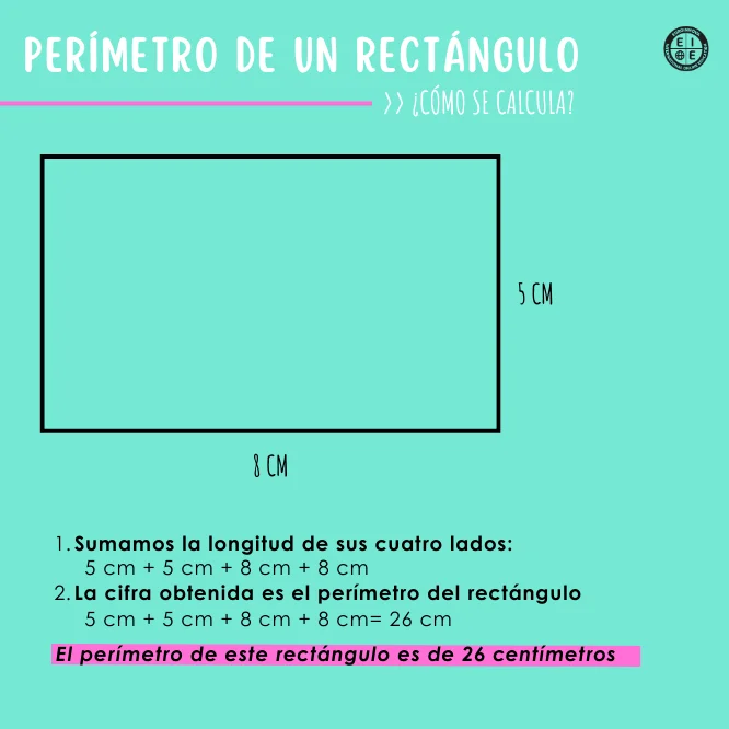 Perímetro de un rectángulo