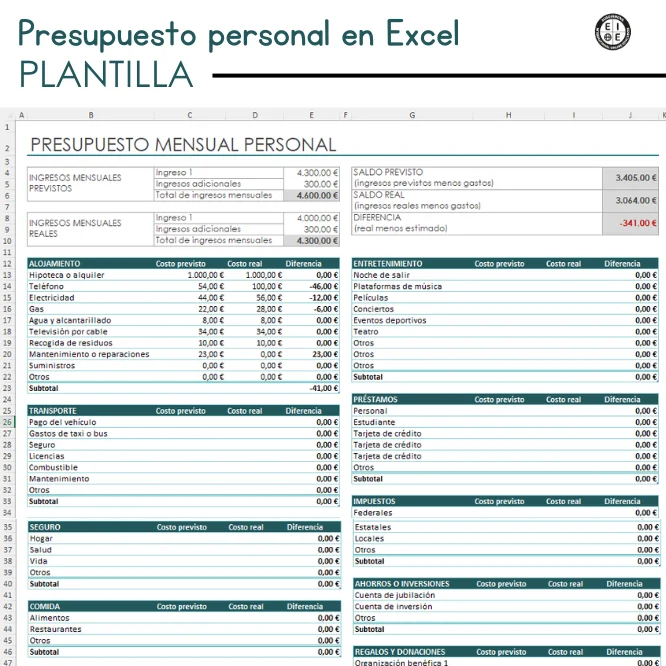 Plantilla de presupuesto en Excel