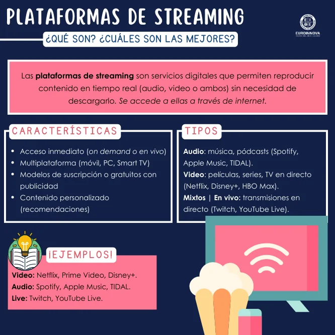 Plataformas de streaming