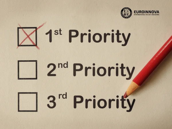 prioritization matrices