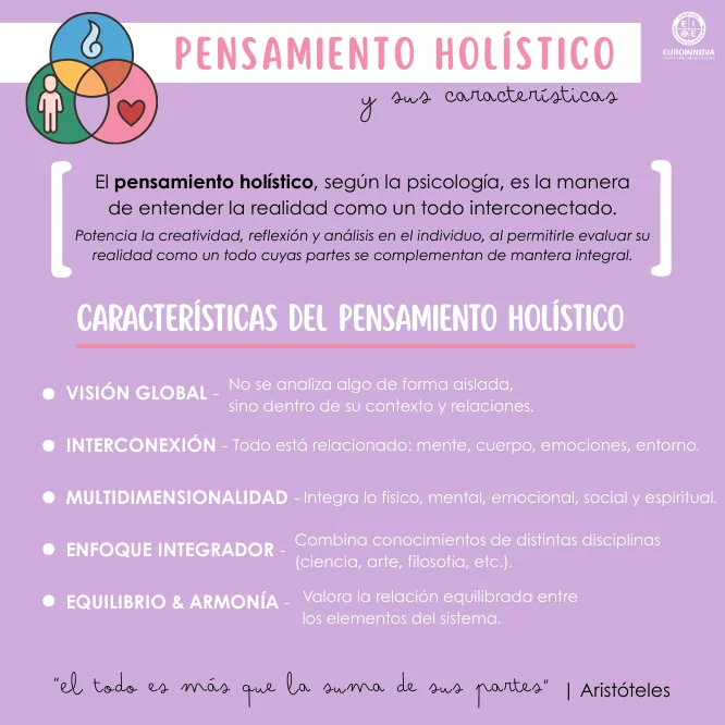 Qué es el pensamiento holístico