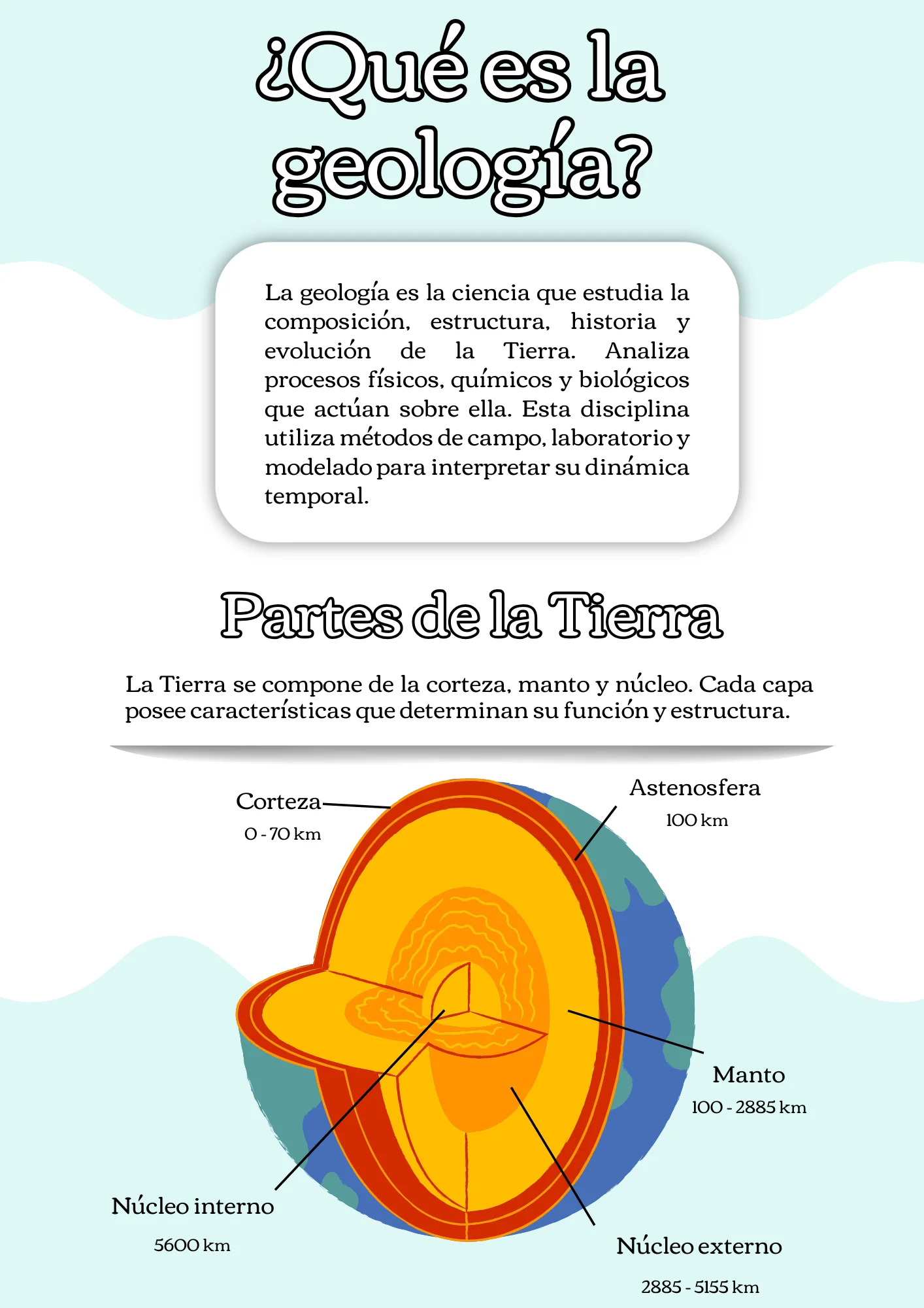 qué es la geología y qué estudia