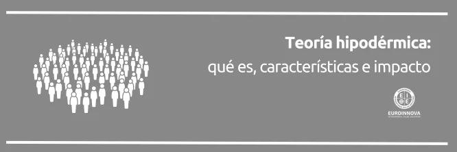 qué es la teoría hipodérmica
