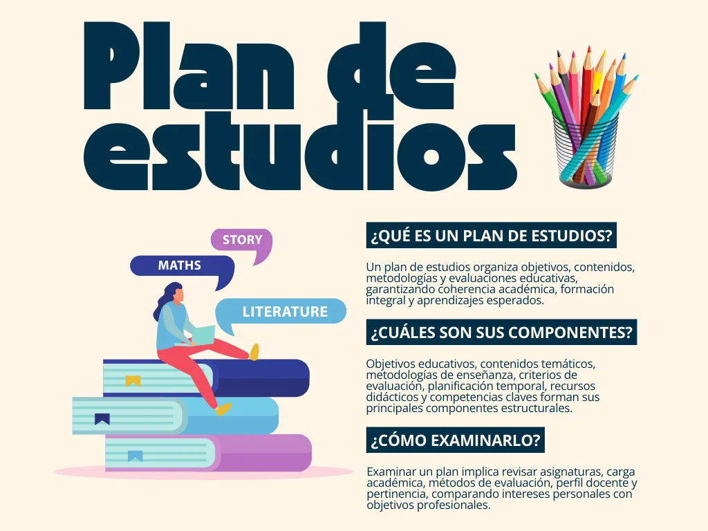 qué es un plan de estudios