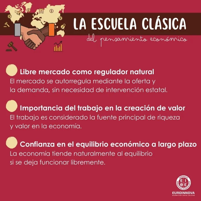 Qué son las escuelas clásicas