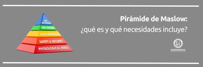 Pirámide de Maslow