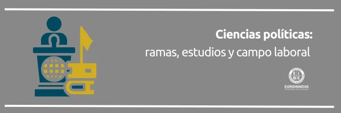 Ramas de las ciencias políticas