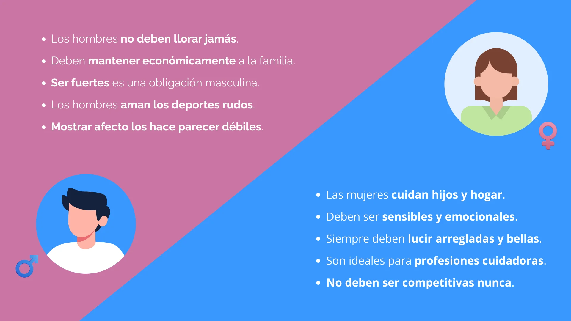 roles de género imágenes