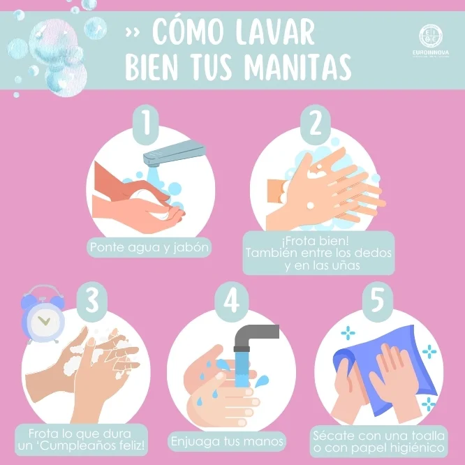 Texto instructivo para niños
