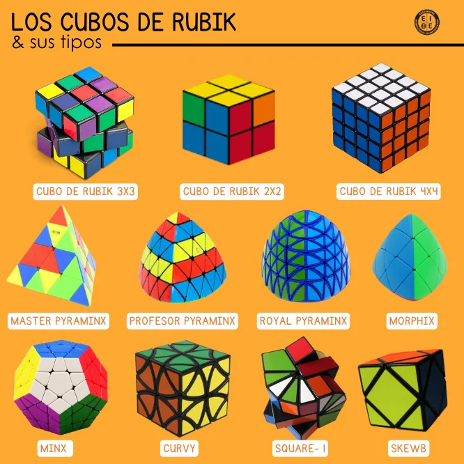 Tipos de Cubo de Rubik y cómo resolverlos