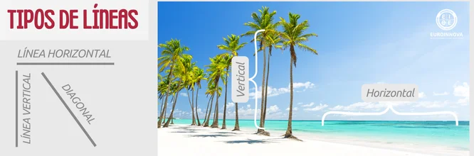 Tipos de líneas: horizontales y verticales