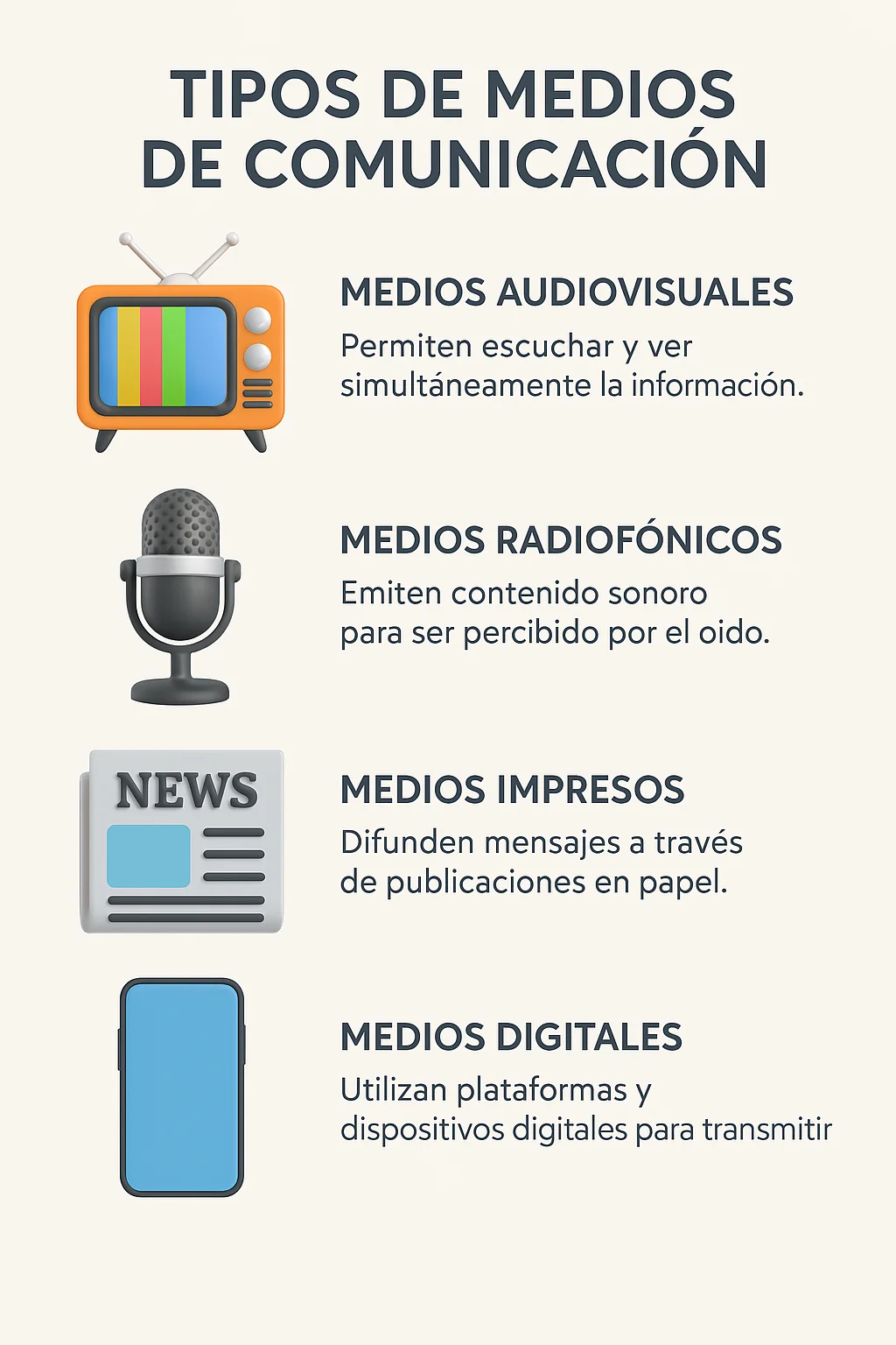 Comunicacion