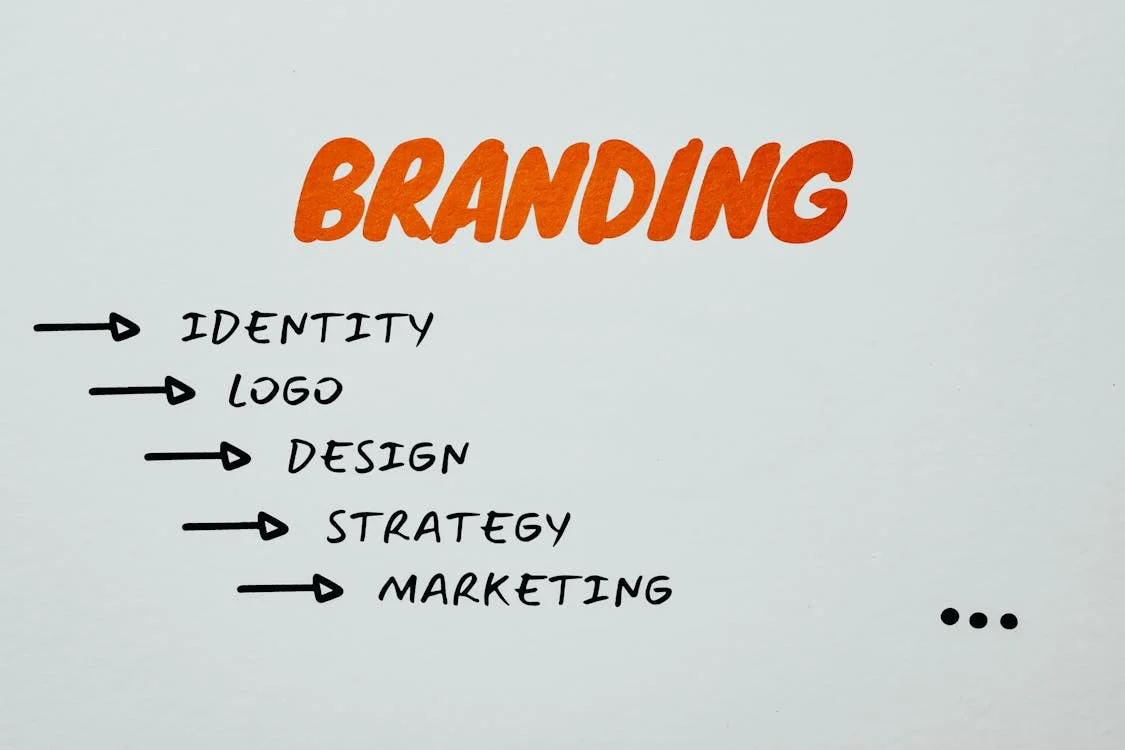 CURSO BRANDING Y GESTIÓN DE MARCA