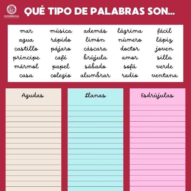 Ejercicios de palabras agudas, llanas y esdrújulas
