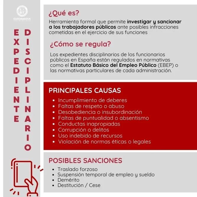 En qué consiste el expediente disciplinario de un funcionario