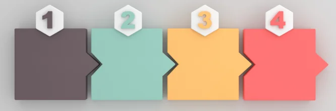 partes de una línea del tiempo