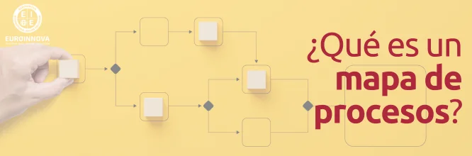 Mapa de procesos: Guía esencial para entender y aplicar esta herramienta