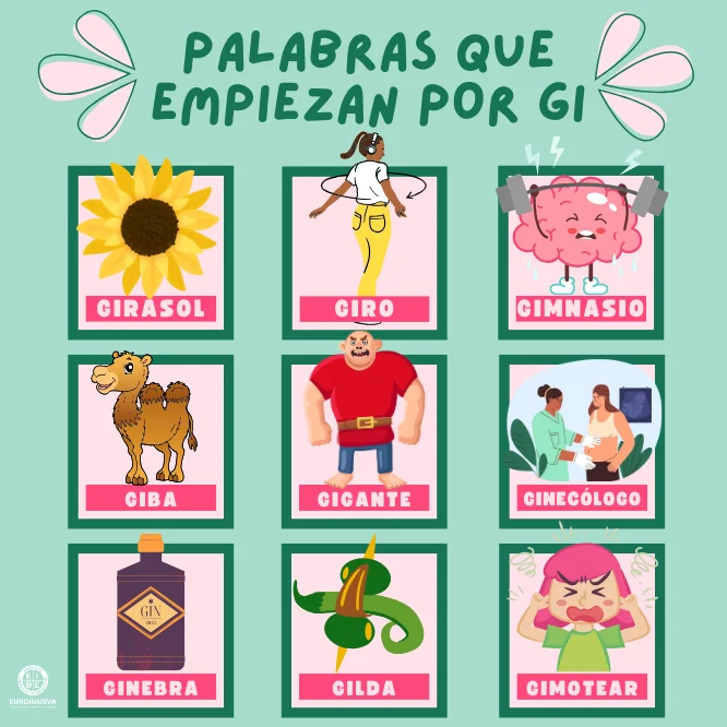 Ejemplos de palabras con GI