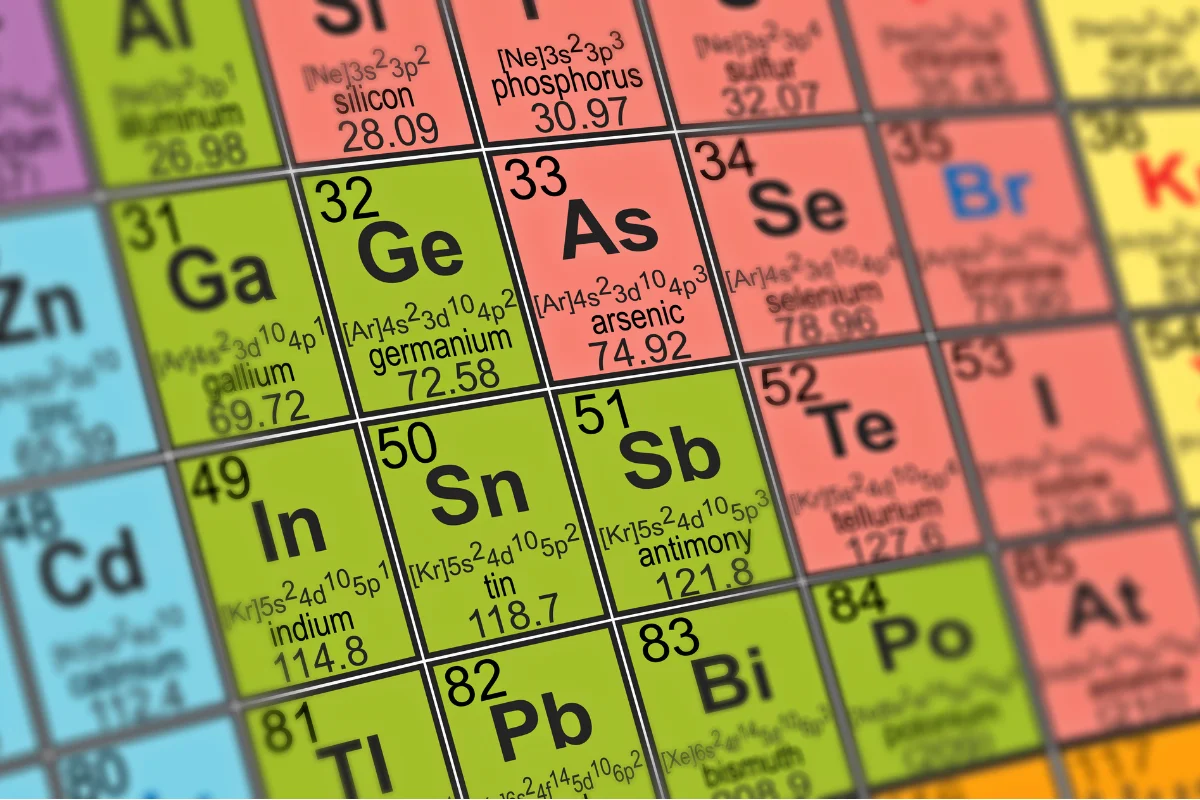 tabla periódica descubrimientos quimicos